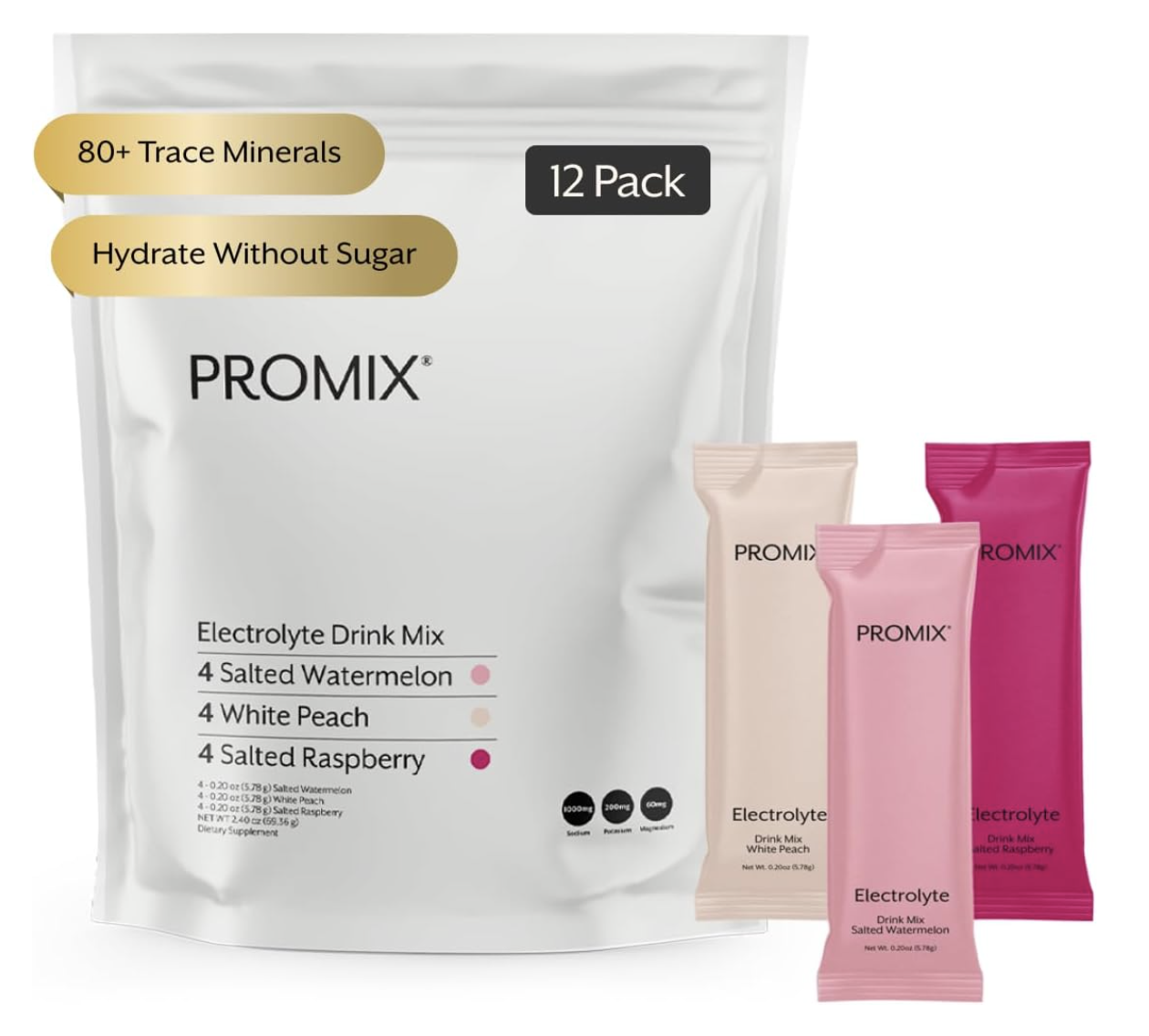 PROMIX Electrolytes